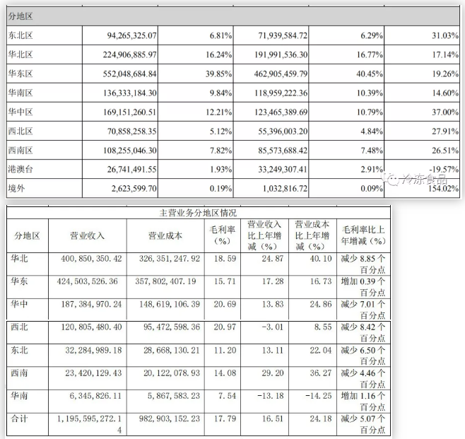 1588818882350381.png KP}C$AC)~VB(0YHZ6)N$}MI.png