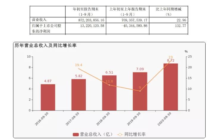 1603442567286847.png RUE)ARC7(X@$EJ_WWP4WN$8.png