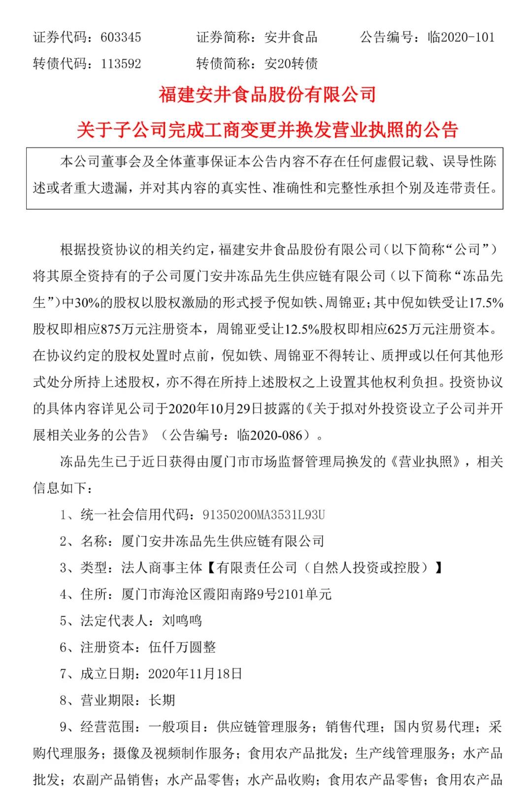 1609298143811528.jpg 1609298143811528.jpg