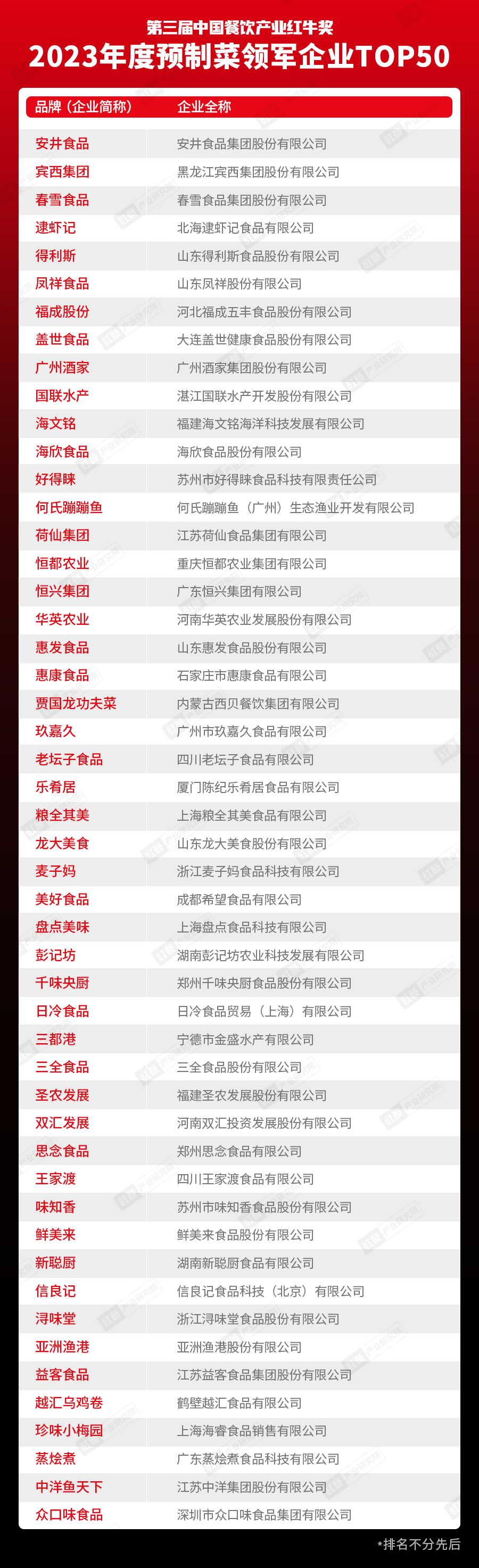 1680487806597741.png 1680487806597741.png