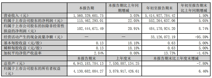 1698287599478124.png 1698287599478124.png