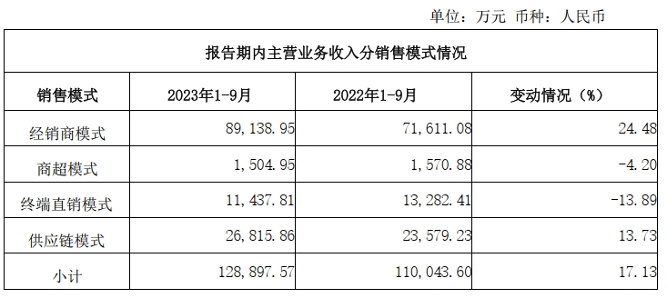 1698287687193406.png 1698287687193406.png