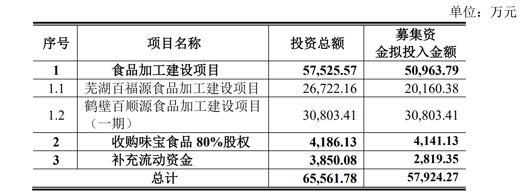 1712628415152324.png 1712628415152324.png