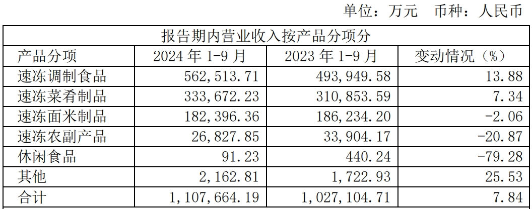 1730252972360338.jpg 1730252972360338.jpg